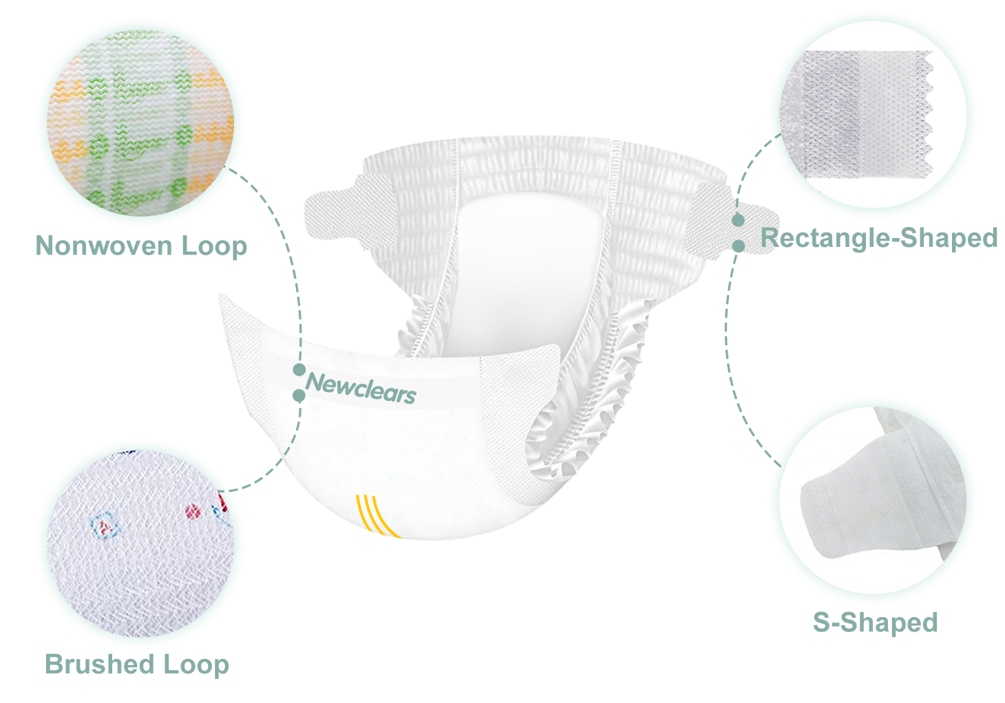 Frontal & Magic Tape & Back sheet Kustomisasi