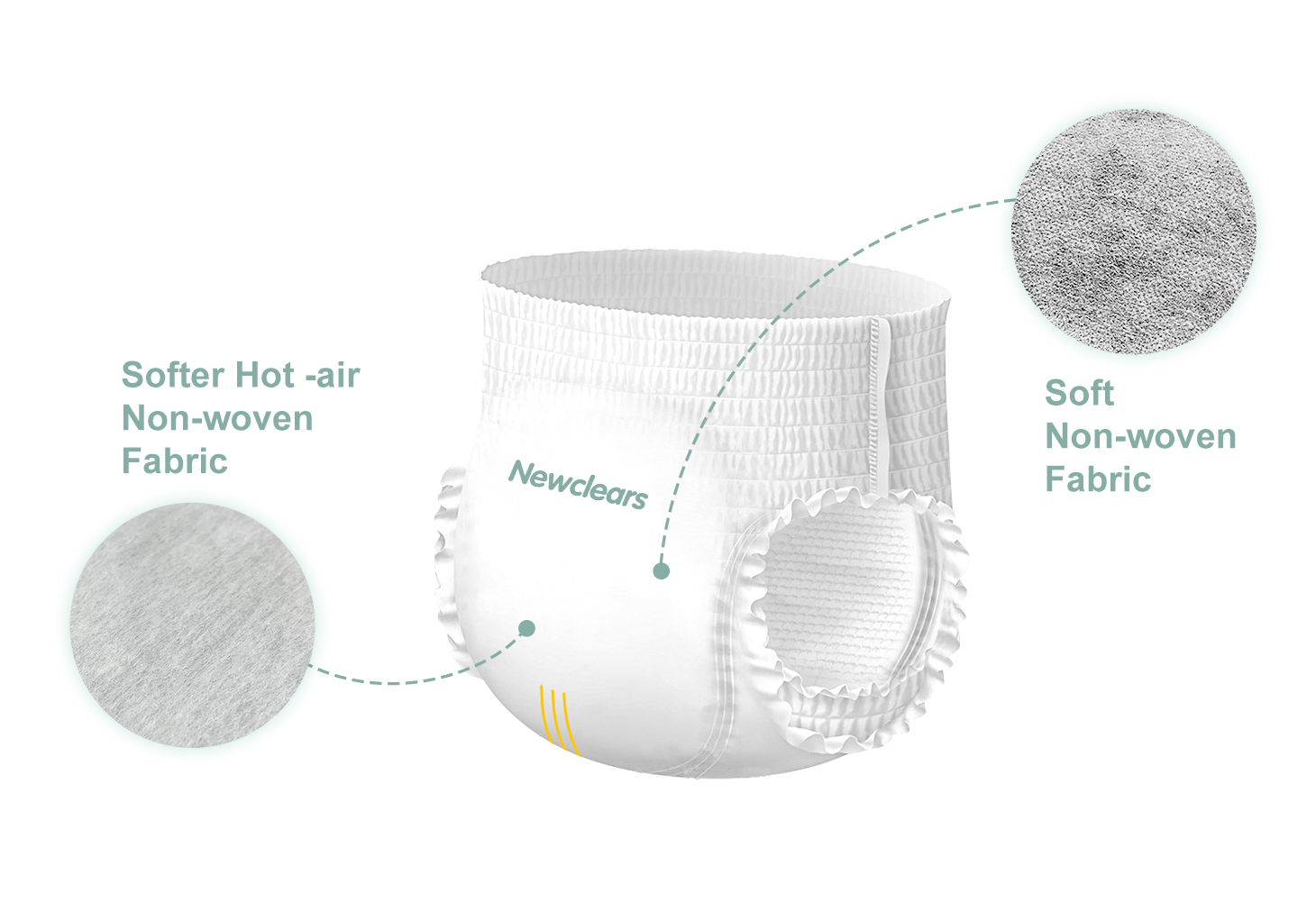 Frontal & Magic Tape & Back sheet Kustomisasi