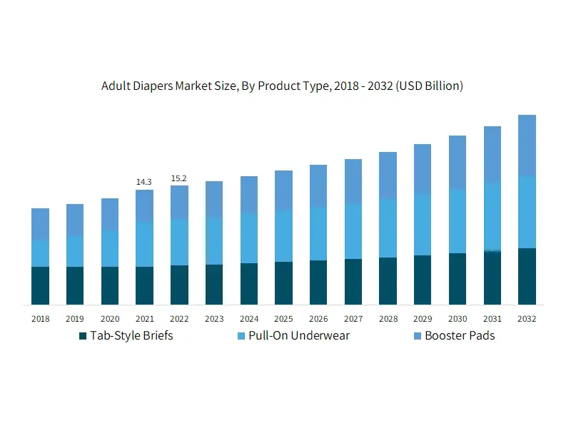 slips jetables pour adultes.webp