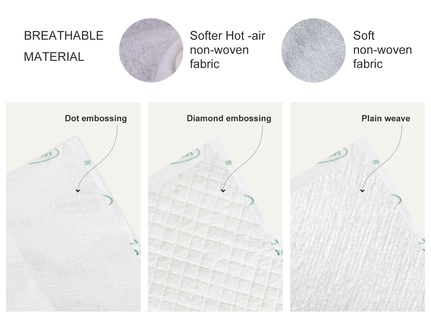 Penyesuaian Helaian Atas