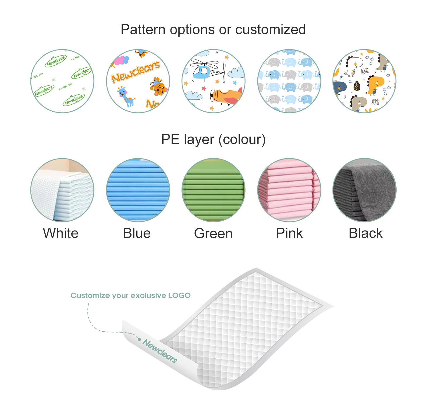 CORAK Helaian Belakang/Penyesuaian Logo