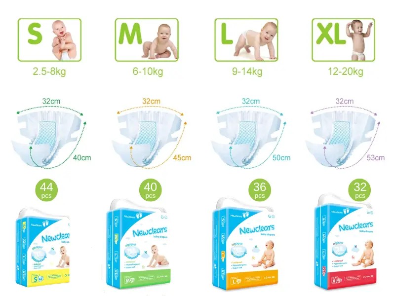 Quando dovresti cambiare la taglia del pannolino del tuo bambino?