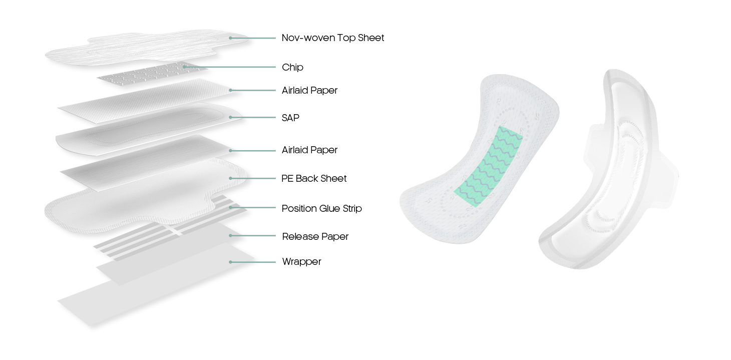 Premium Sanitary Napkin