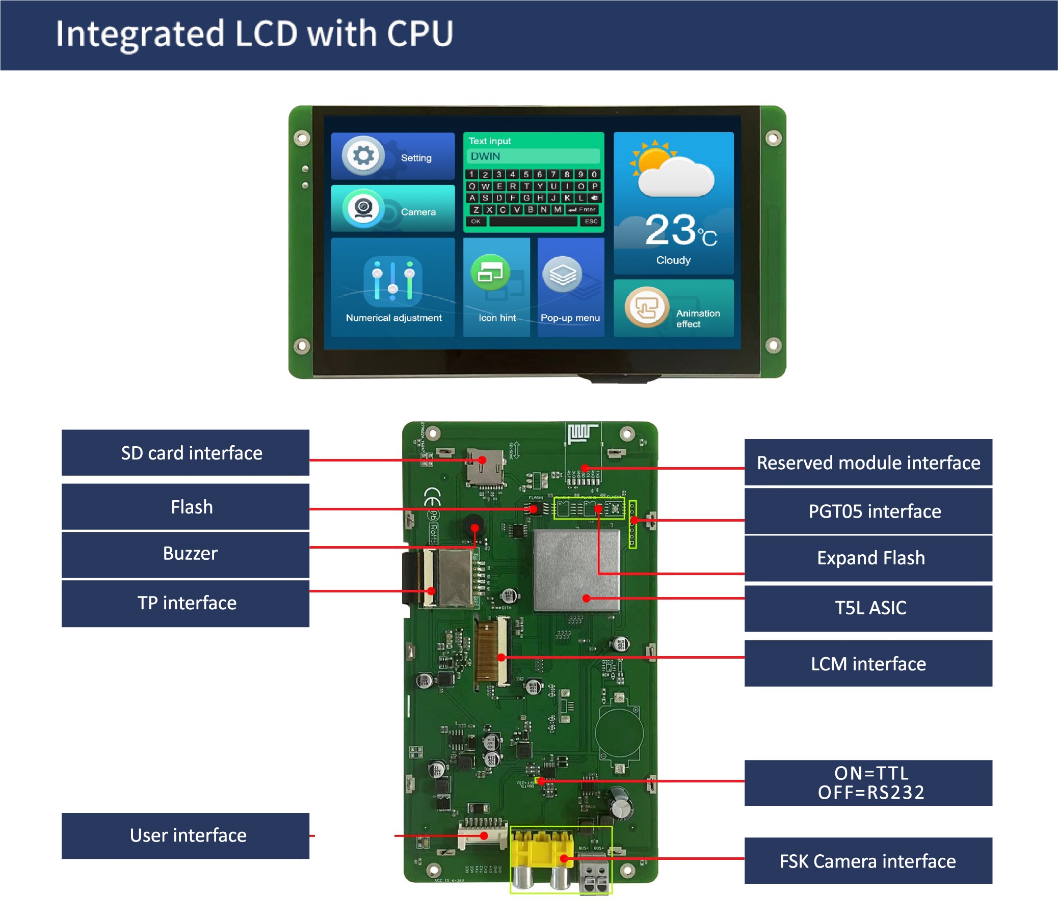 国际站PCB模板uhb