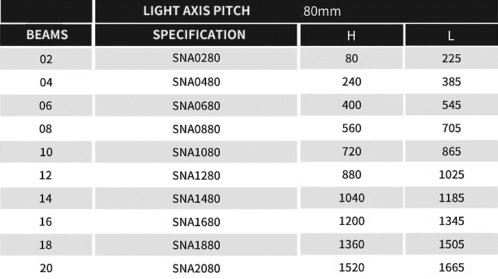 Safety grating light curtain sensor stamping equipment detail (4)akq