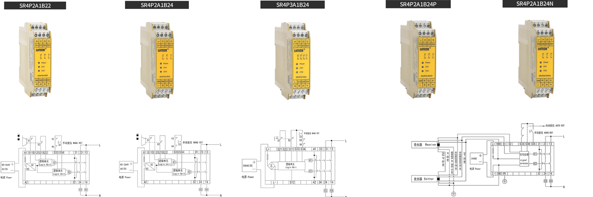 Safety relay SR4P2A1B22 SR4P2A1B24NP SR4P2A1B24NPM detail (3)fct