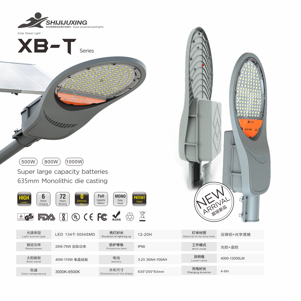 Срочная новость: Самый популярный в Китае солнечный уличный фонарь – не требует проводки, работает на 100% от солнечной энергии. Идеально подходит для подъездных путей, ферм, строительных площадок и отдаленных деревень.