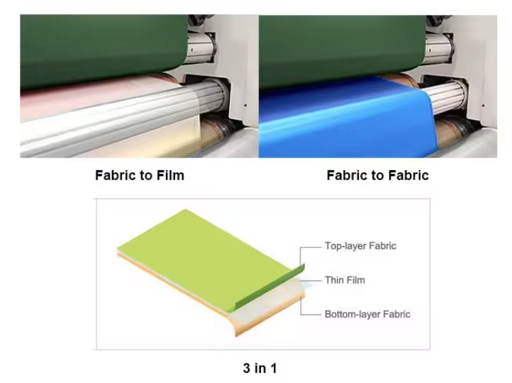 laminating