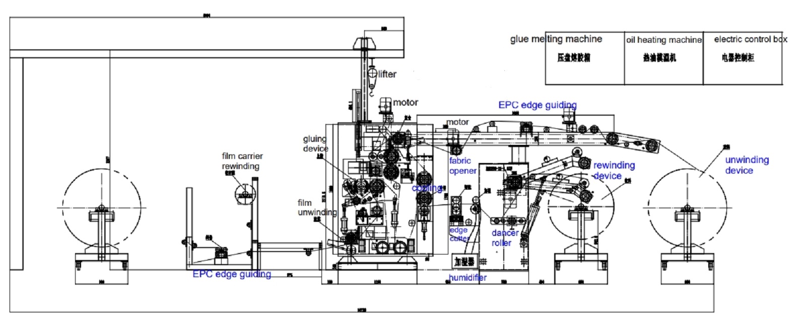 laminating machine drawingvmj