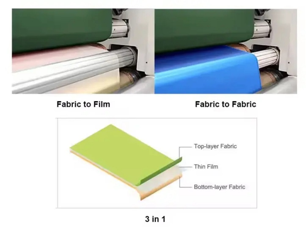 laminating-processro1