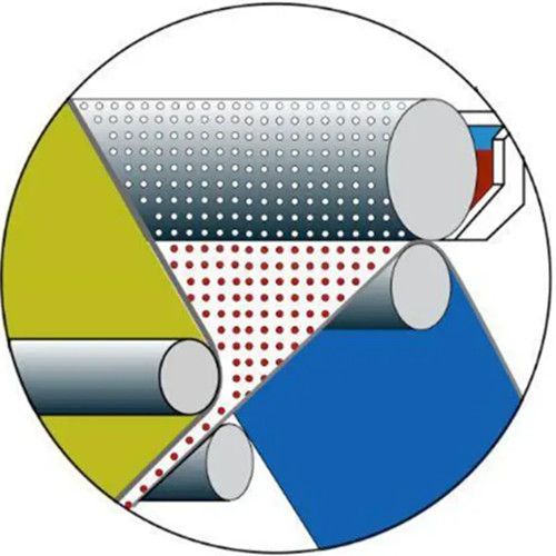 dot coating2bvu