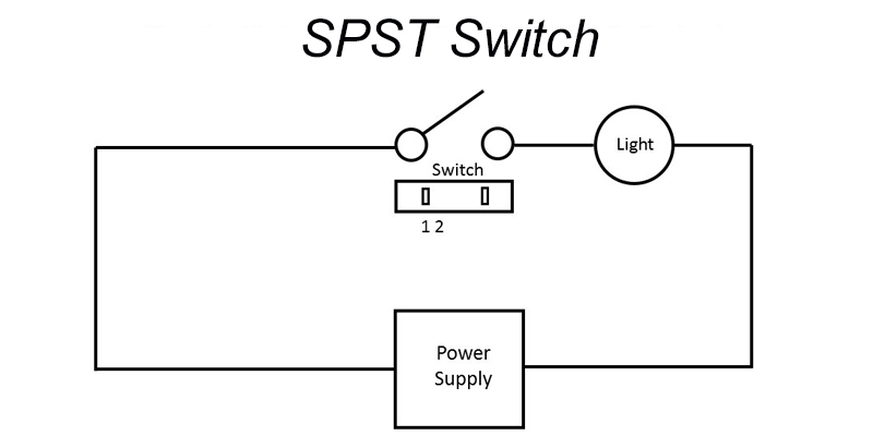 debuxo de microinterruptor spst