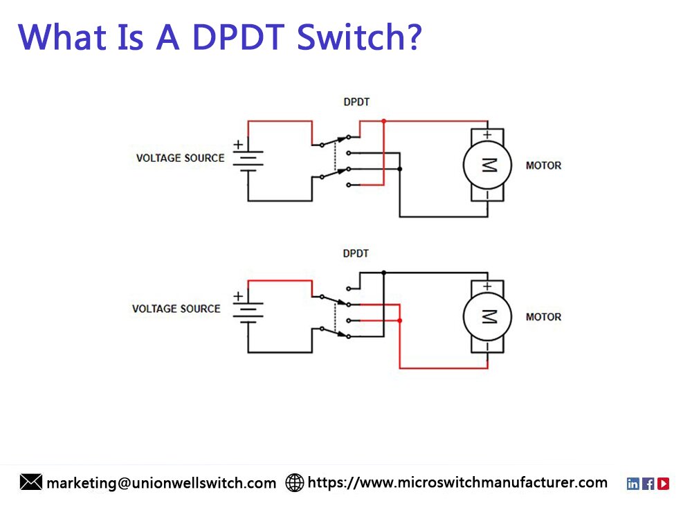 What Is A DPDT Switch?