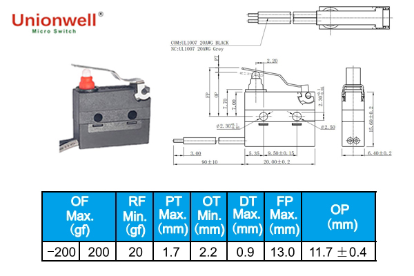 G9A catalog