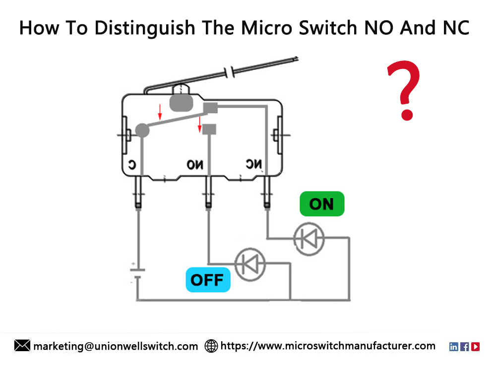 How To Distinguish The Micro Switch NO And NC