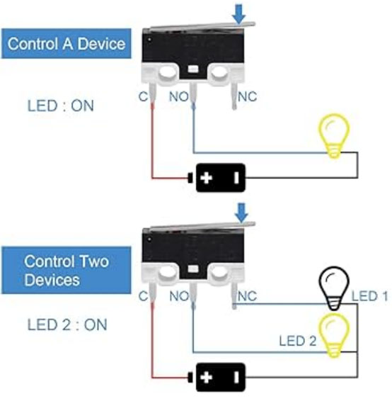 របៀបដែលឧបករណ៍ប្តូរ Snap Action Micro Switch ដំណើរការ