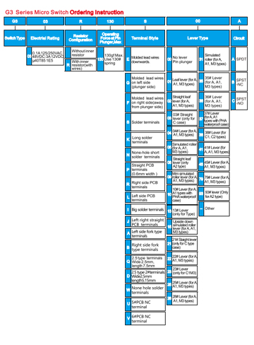 kommutator modelini tanlang