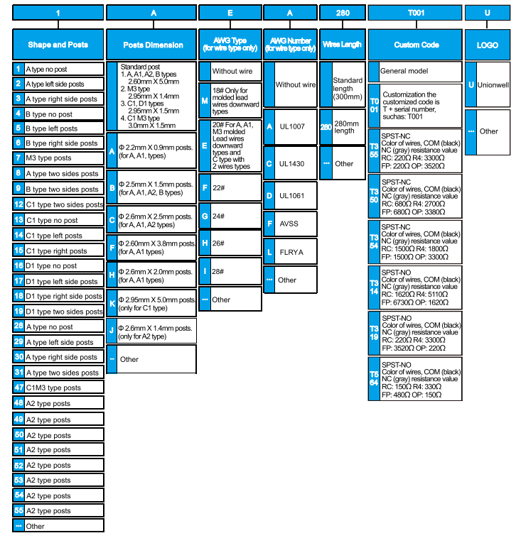 G3 микро қосқышы (1)