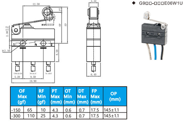 Beddelka Micro-ga ee G9 ee Shaabadaysan (1)