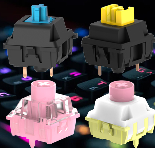 የቁልፍ ቃል መቀየሪያ