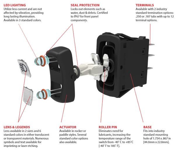 Rocker switch blueprints