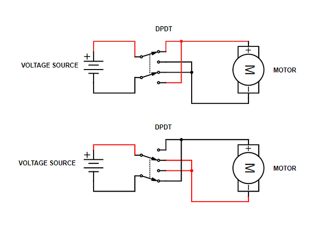 Diagram konversi motor DPDT