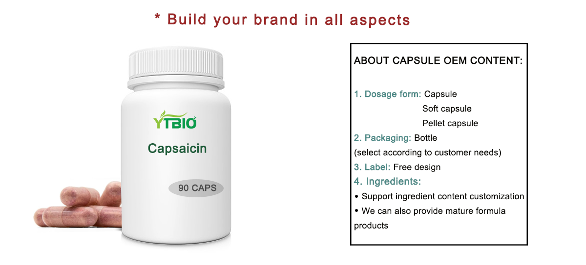 capsaicin-capsules