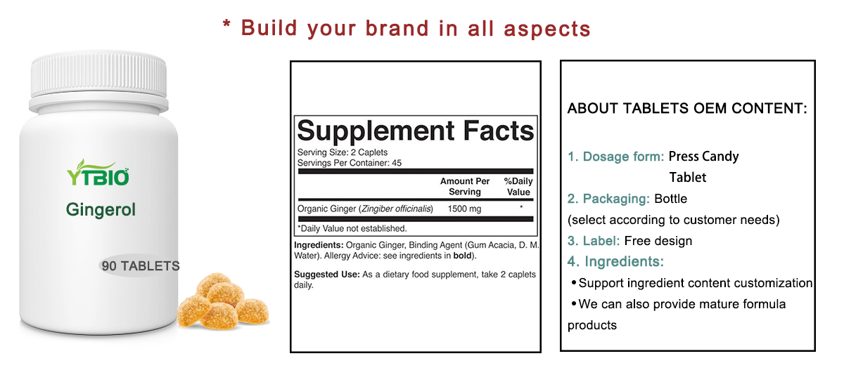 gingerol-tablets