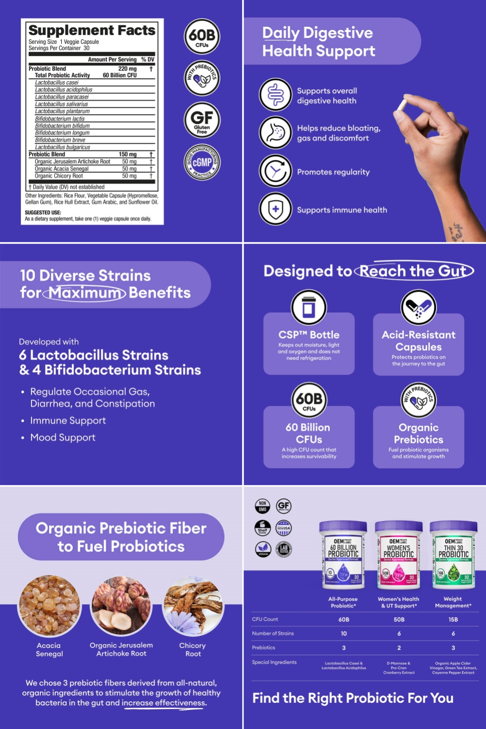 Billion Probiotic capsules