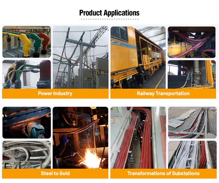Product Applications23w