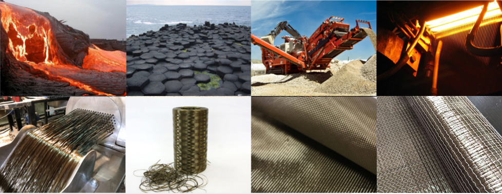 Flexible Fireproof High Temperature Woven Basalt Fiber Fabric Cloth.jpg