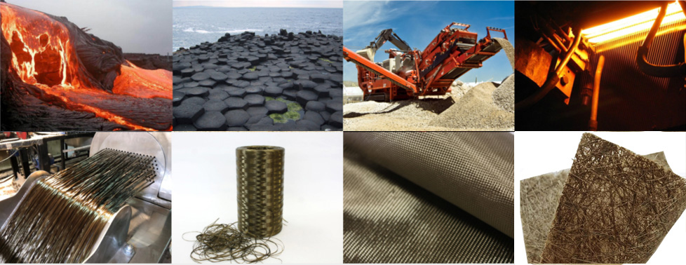 Likhoele Tse Khaotsoeng Tsa Basalt Fiber bakeng sa Matlafatso.jpg