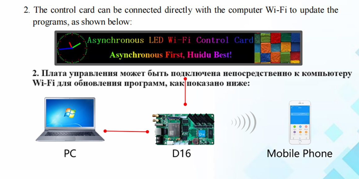 Полноцветная Плата Асинхронного Управления HD-D16 (6)zsg