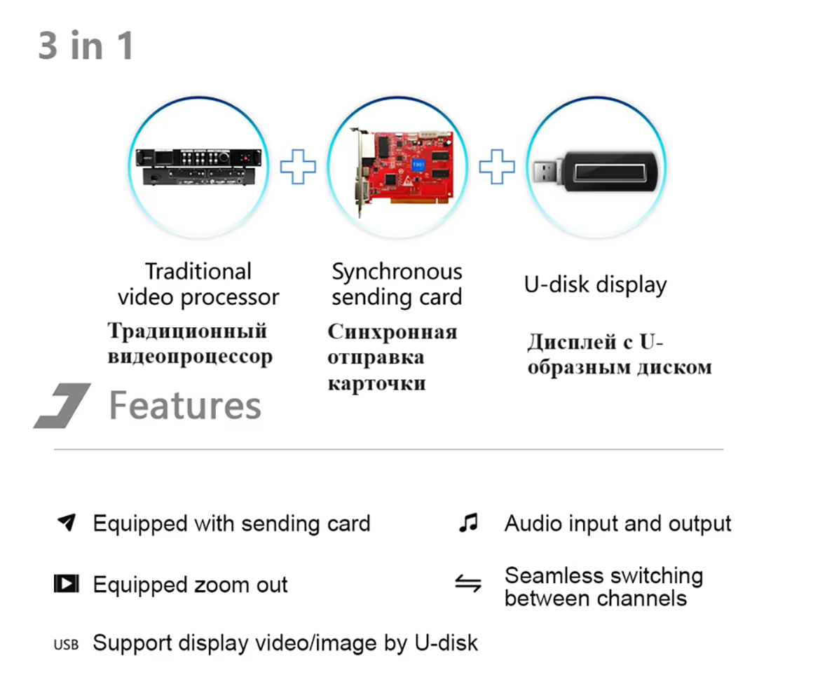 Светодиодный Дисплейный Модуль Видеопроцессор HD-VP210C  (4)nvz