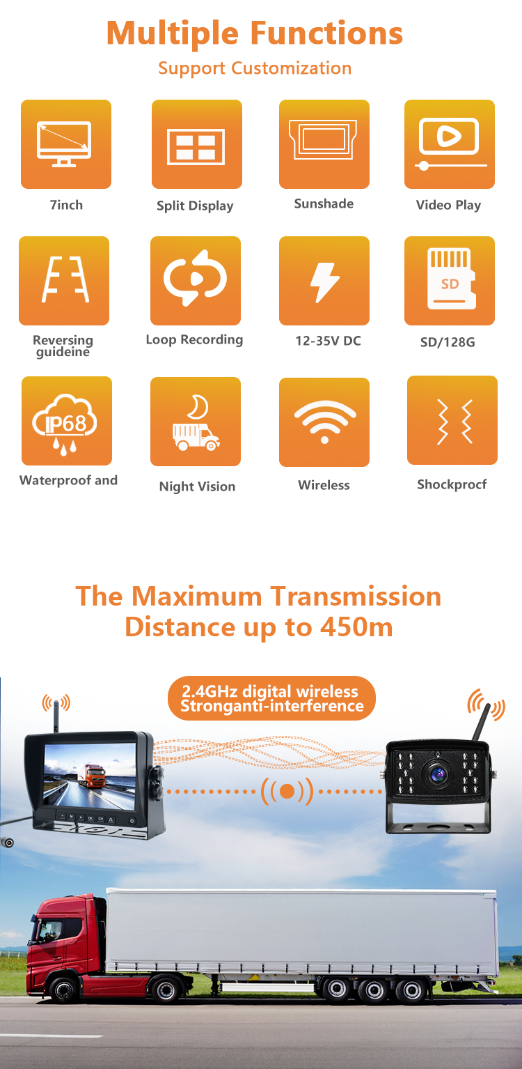 Monitor de camión de 7 pulgadas con visión nocturna