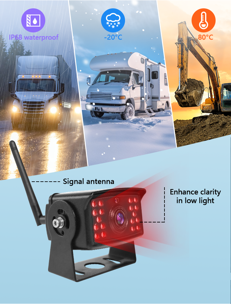 Cámara de marcha atrás impermeable IP68