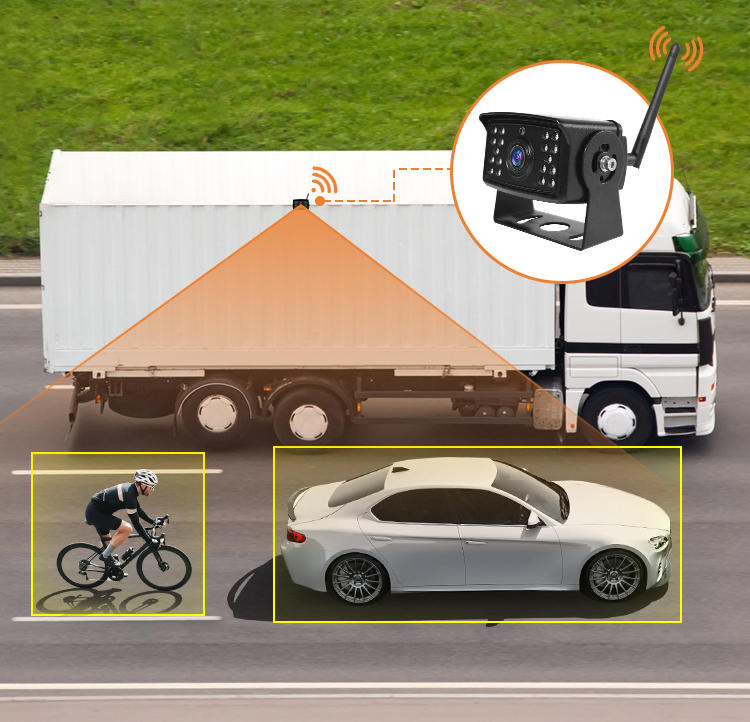 Sistema de cámara para vehículos con vista cuádruple.jpg