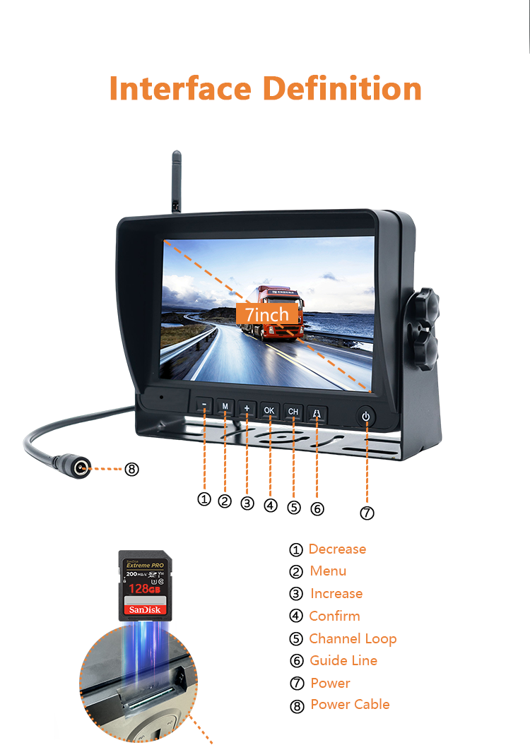 Sistema de cámara de respaldo inalámbrica (1)
