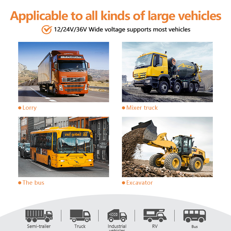 Bezvadu kravas automašīnas atpakaļskata kamera ar ekrānu (2).png