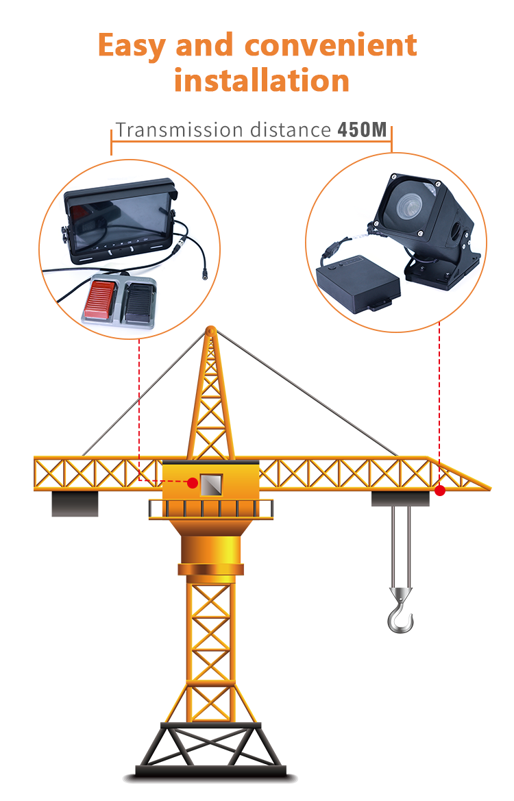 30X Optical Zoom Wireless Crane Camera