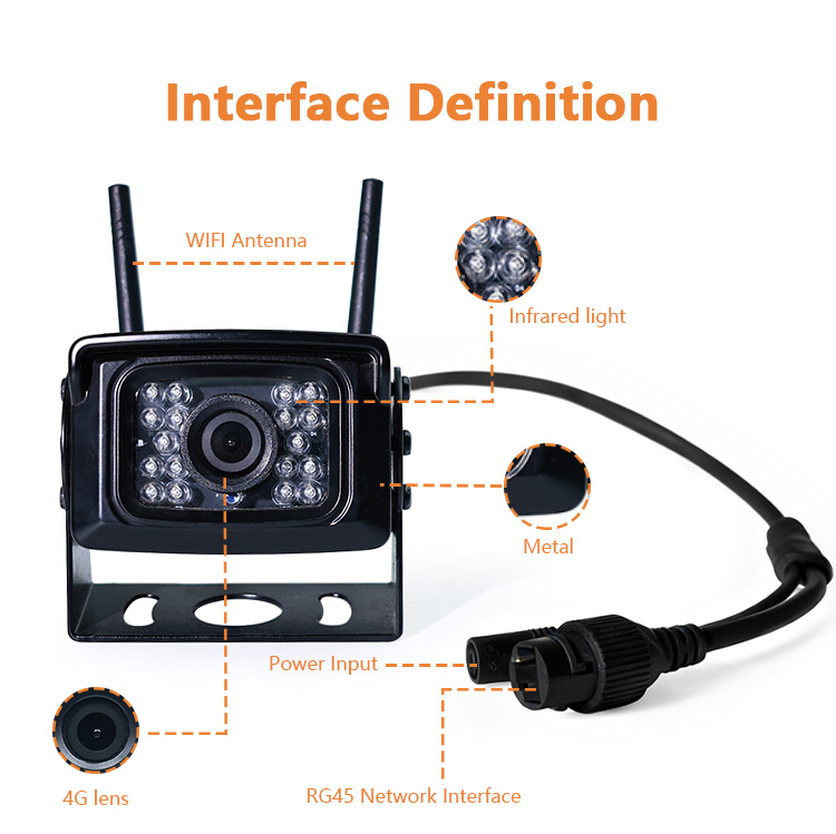 4G Remote Monitoring Camera