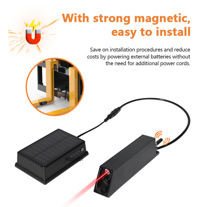 ZY-W741-BSD 4 Channel Wireless Forklift BSD Safety System With Magnetic Laser Camera