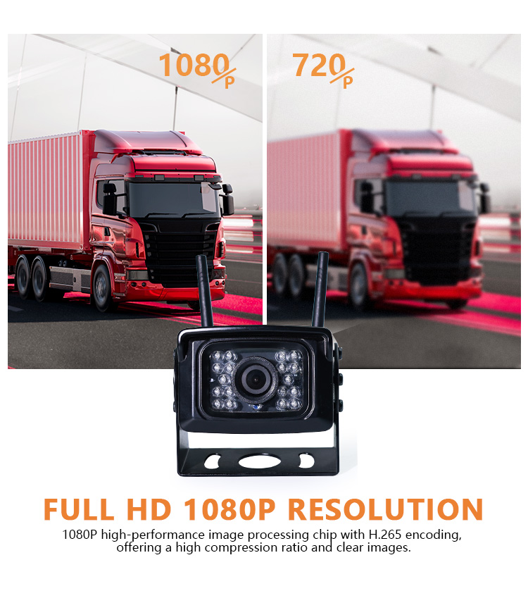 Fleet Camera with 4G GPS WiFi