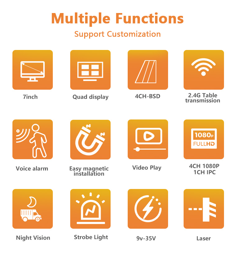 Forklift Laser Camera