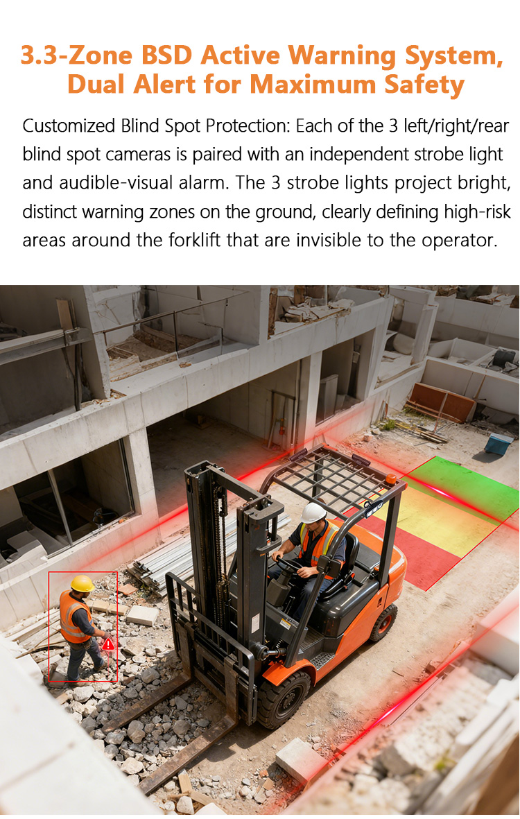 Forklift Safety Camera System