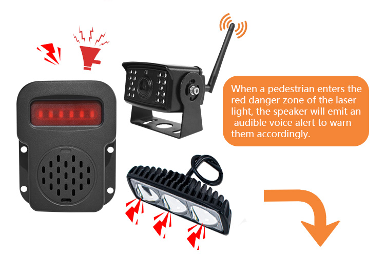 Laser-Assisted Safety Camera