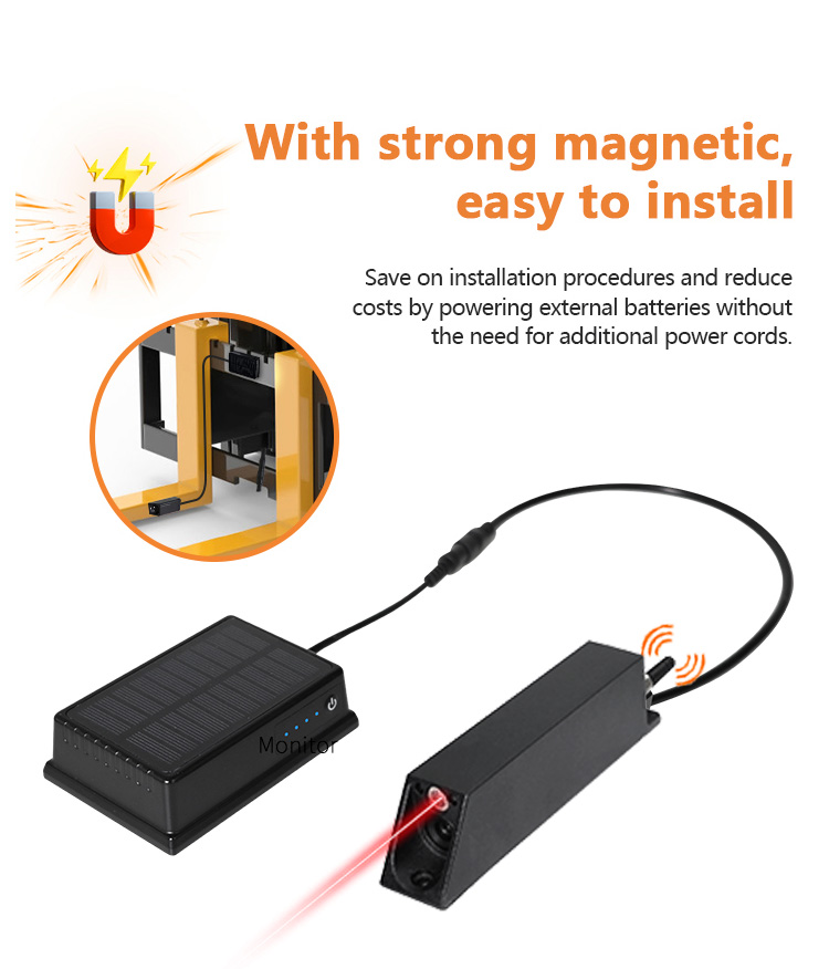 Laser-Equipped Forklift Camera