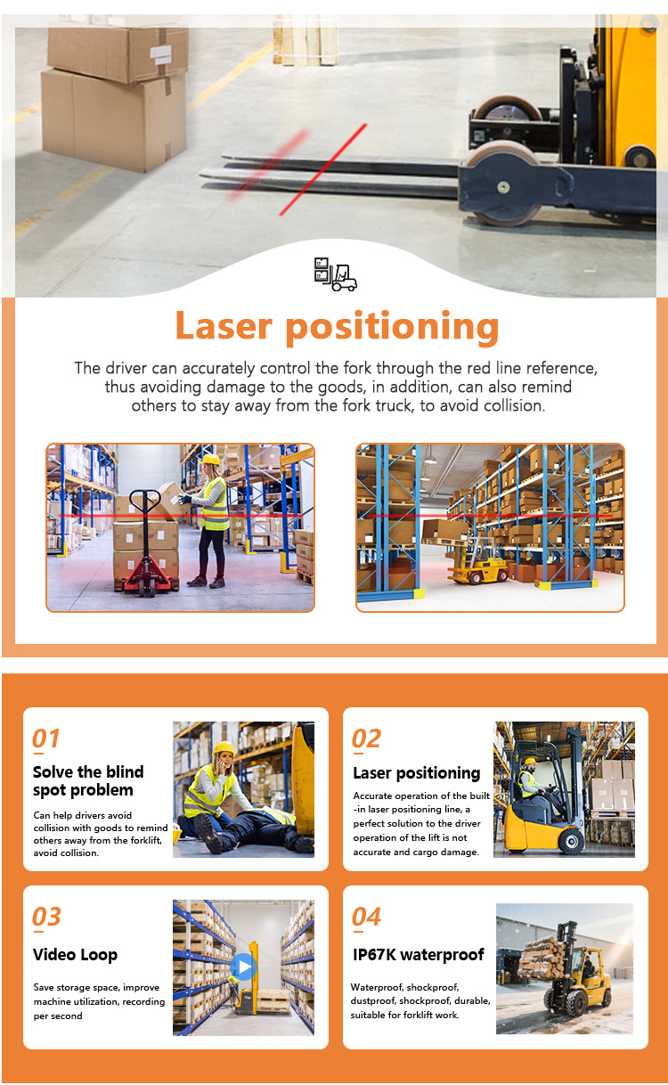 Wireless Forklift Monitor System