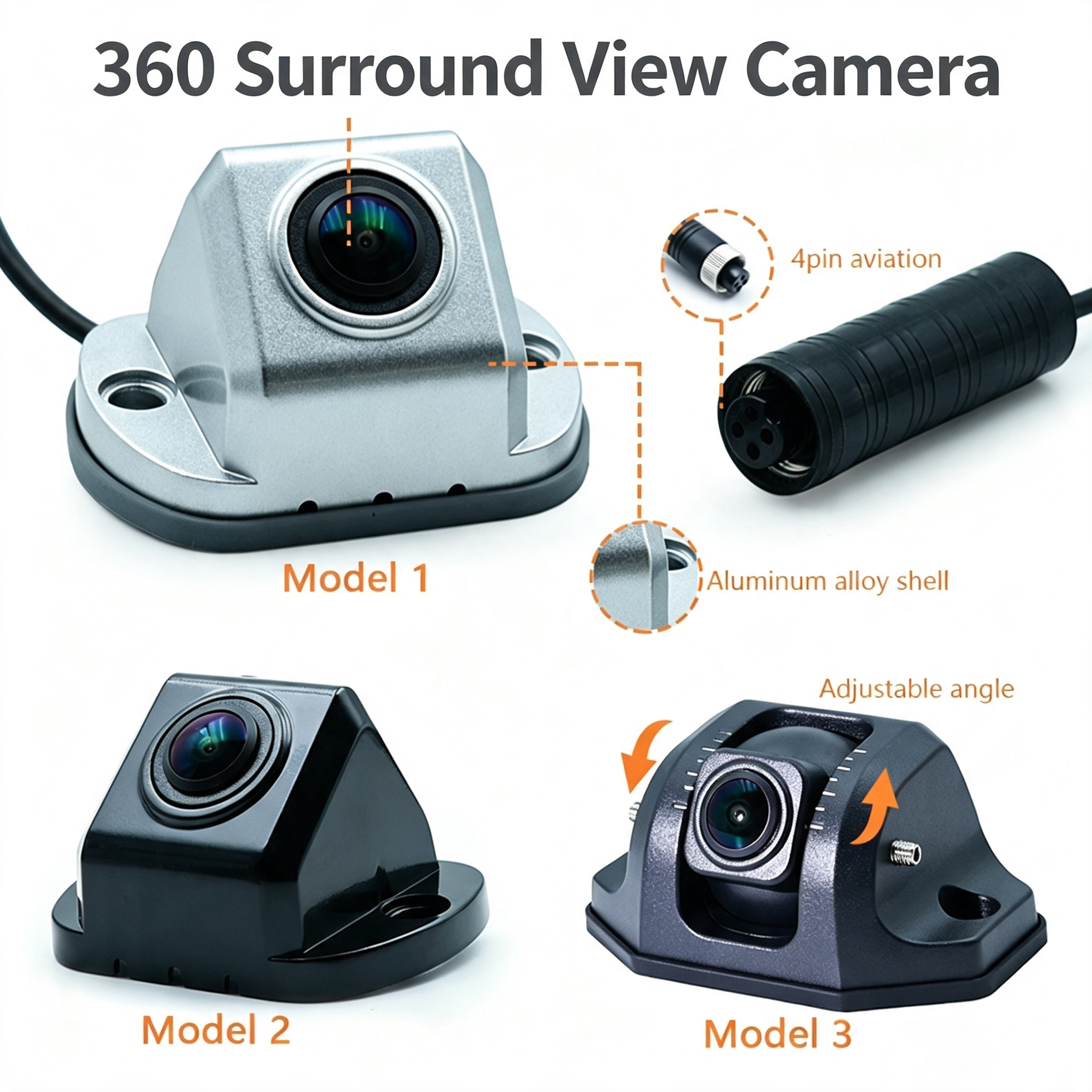 ZY-C602  AHD 1080P 220° Wide Angle Vehicle Camera for 360° Surround View Monitoring System