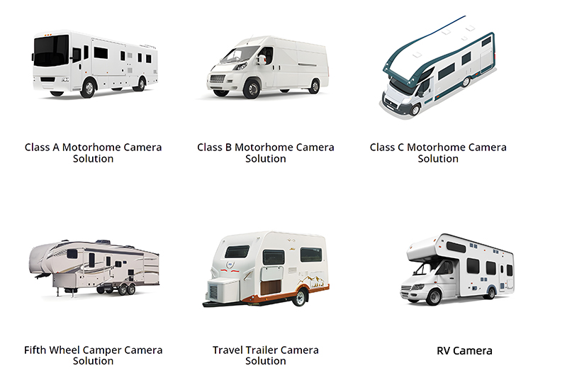 Rv Backup Camera System & Solution